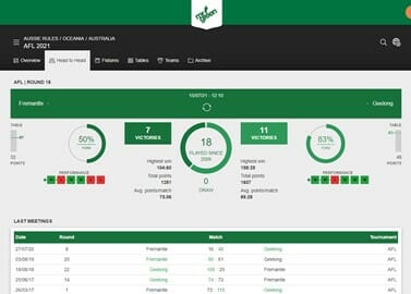 Mr Green Aussie Rules Screenshot