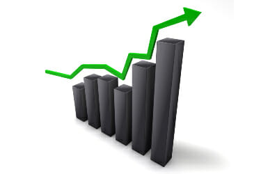 Graph showing increasing share price
