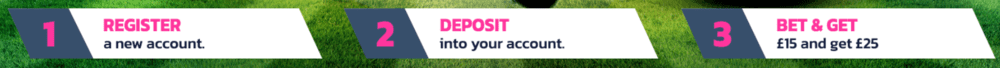 Luckland Bonus Offer Step by Step